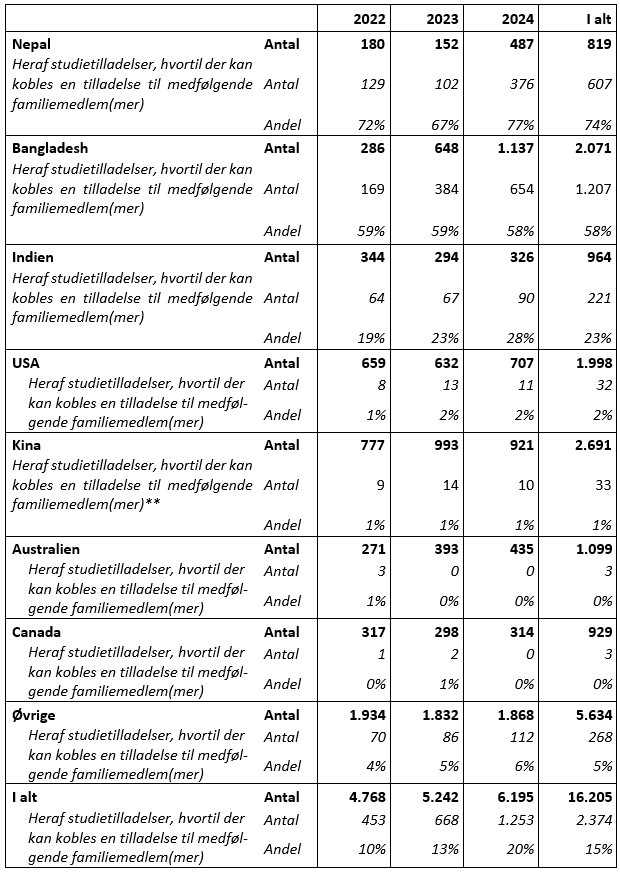Skærmbillede 2025-09-18 192811.png Skærmbillede 2025-09-18 192811.png